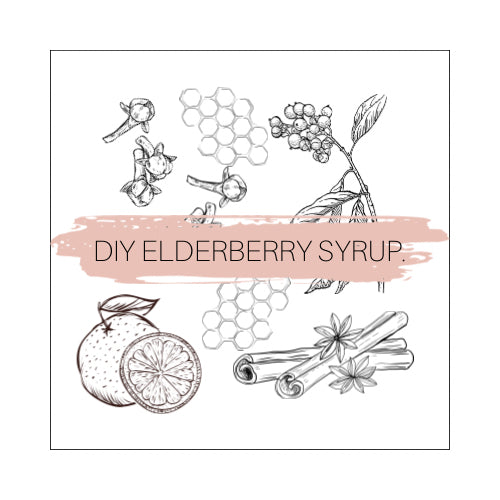 In Shop, Elderberry Syrup DIY Herb Packets